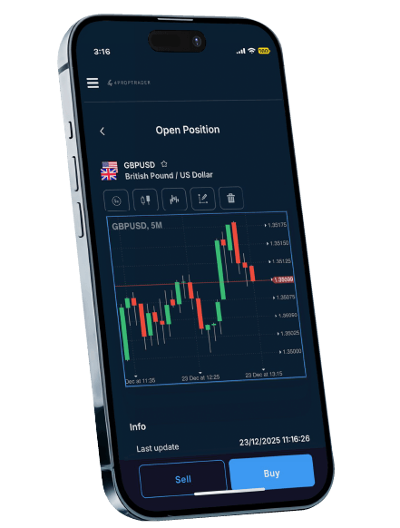 CFD Trading App preview
