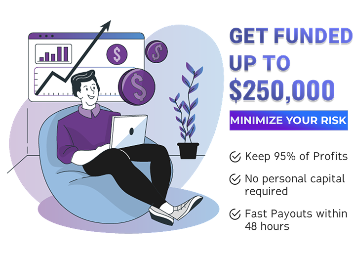 4proptrader