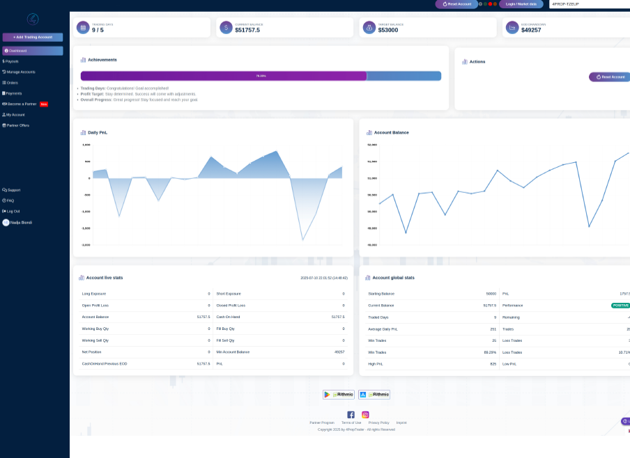 Dashboard