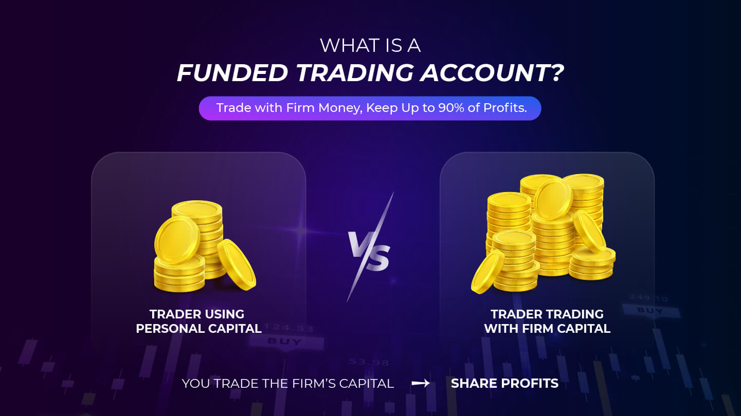 Funded Trading Account Requirements Explained: What You Need to Qualify