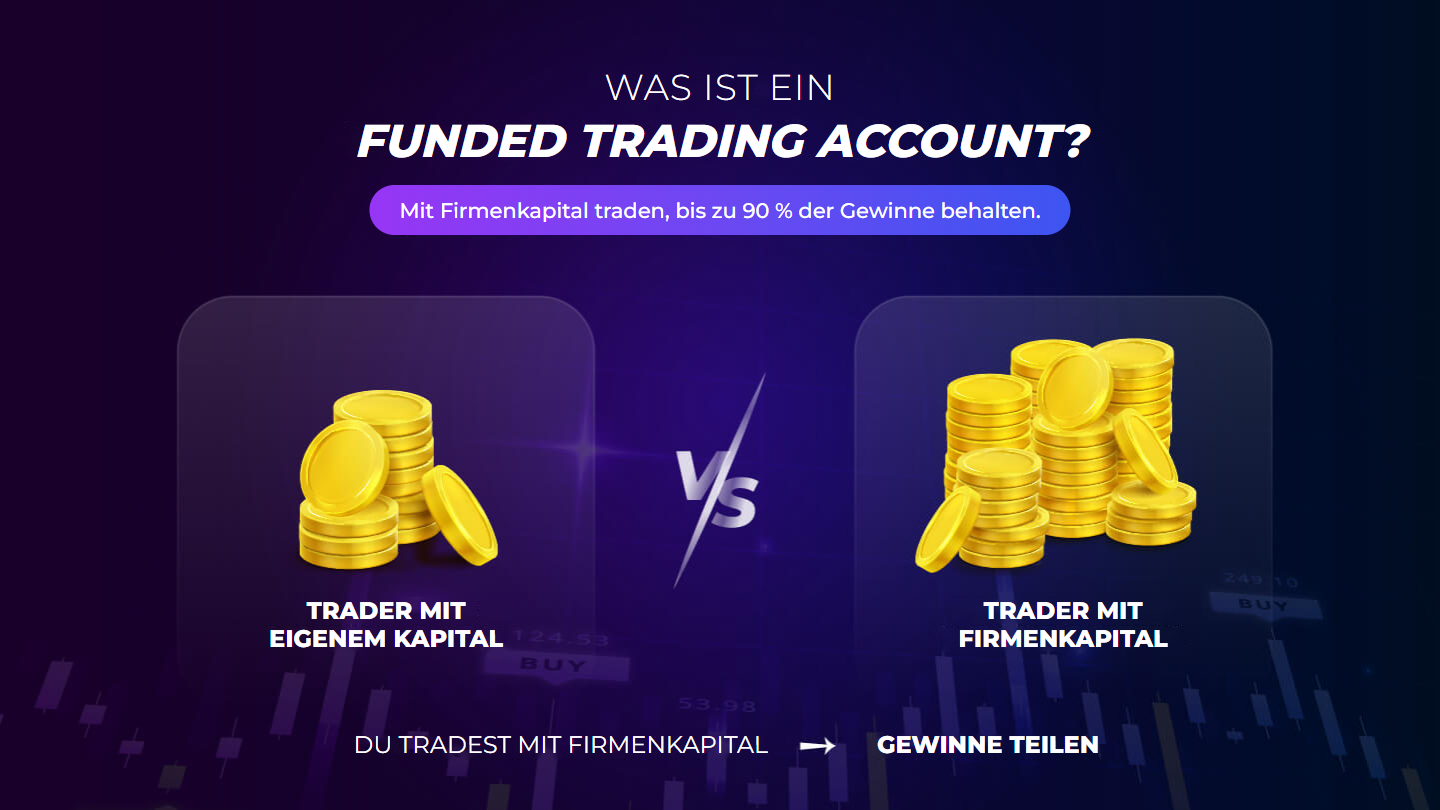 Funded Account Anforderungen: Was du brauchst, um dich zu qualifizieren