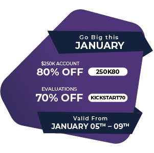 4PropTrader promotional banner